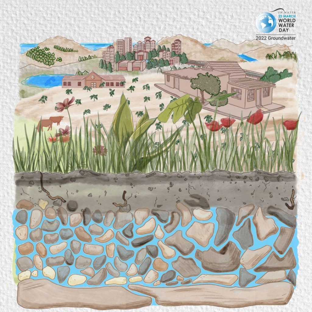 World Water Day 2022.jpeg