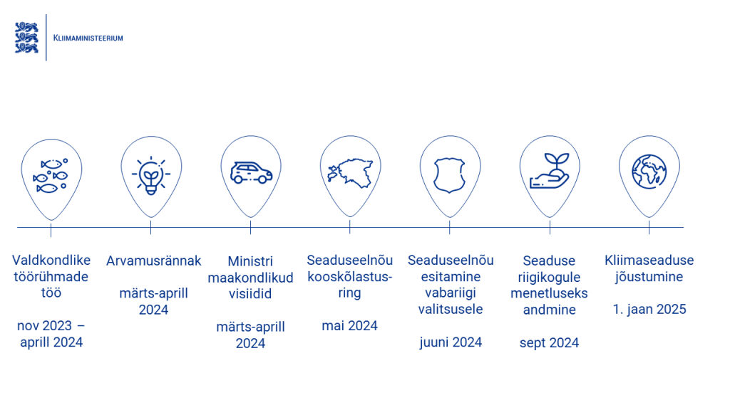 Esitluspõhi_0.png