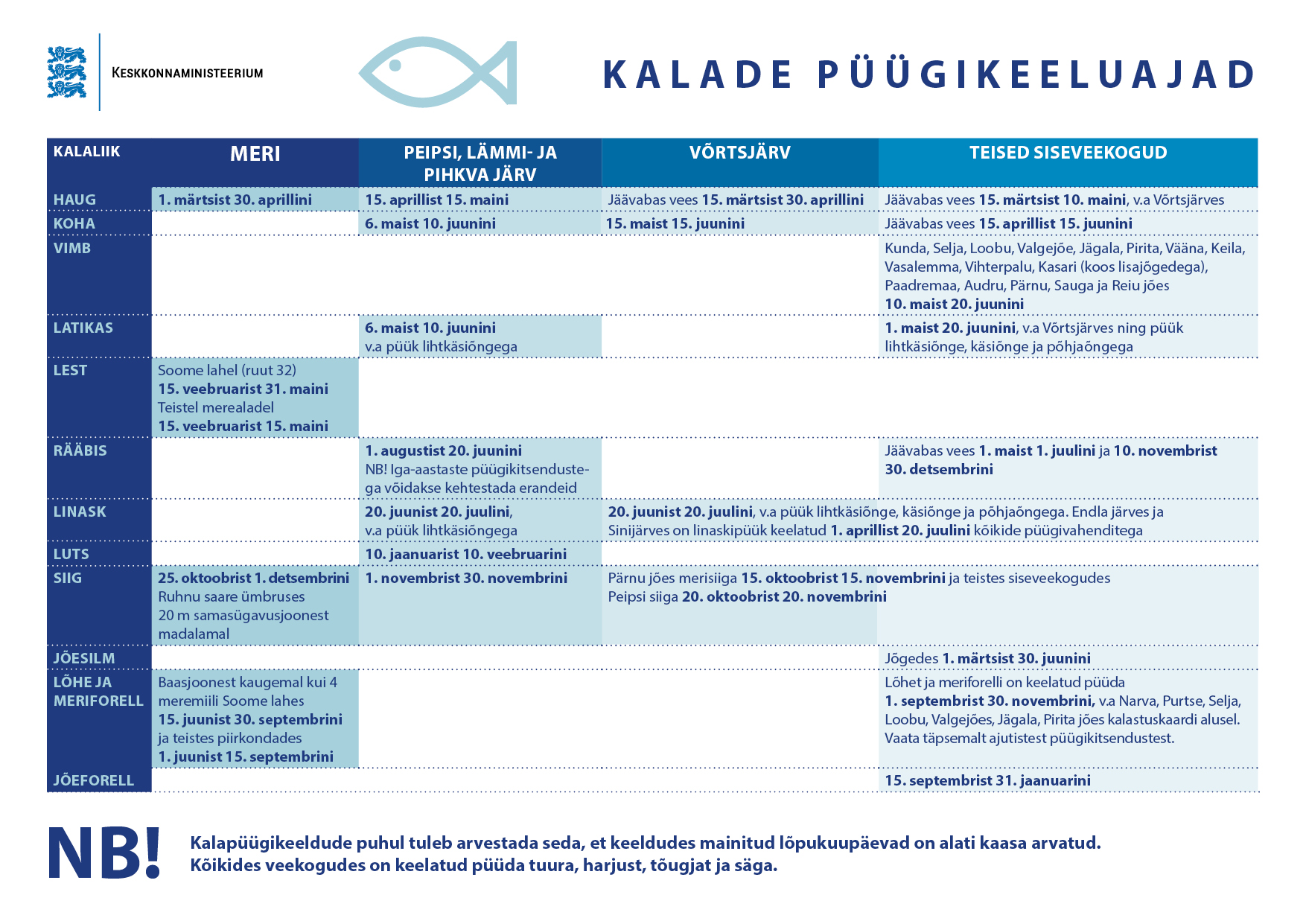 2015_kalapyygipiirangud.jpg