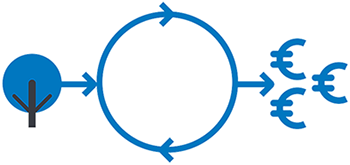 ressurs_logo.png
