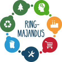 ringmajandus-logo-r7.png