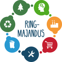 ringmajandus-logo-r7_0.png