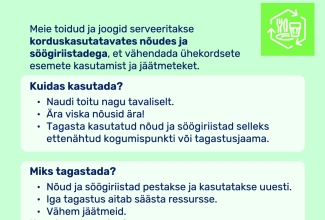 Nõudekasutamise juhendi illustratsioon